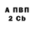 COCAIN FishScale Constantin Kulikov